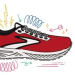 کتونی پیاده روی بروکس brooks revel 6 - Image 5